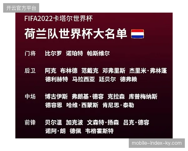 加克波在俱乐部表现起伏引发担忧,其射门转化效率将直接影响荷兰队锋线火力 加克波在俱乐部表现起伏引发担忧,其射门转化效率将直接影响荷兰队锋线火力